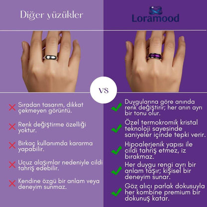 Loramood™ Sihirli Yüzük