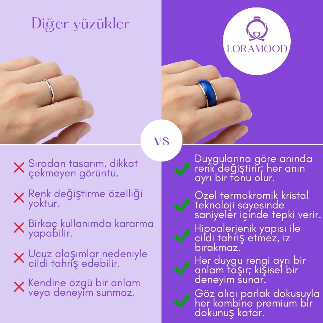 Loramood™ Sihirli Yüzük