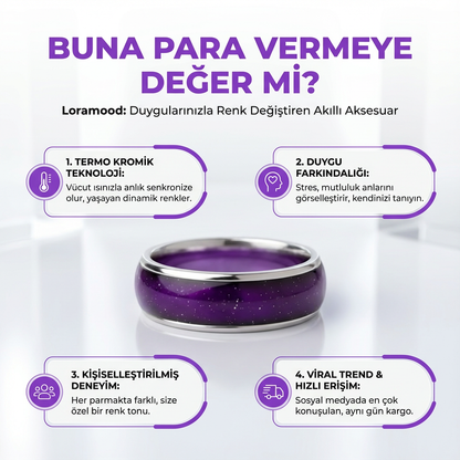 Loramood™ Renk Değiştiren Yüzük